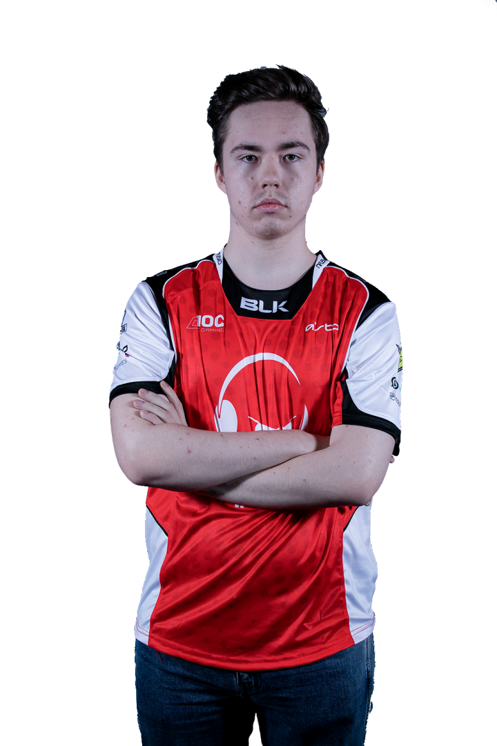 Danny Smol Danzhizzle