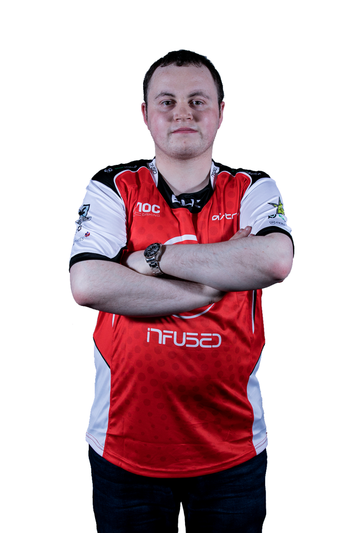 Sam Gibson Gibbygreatness